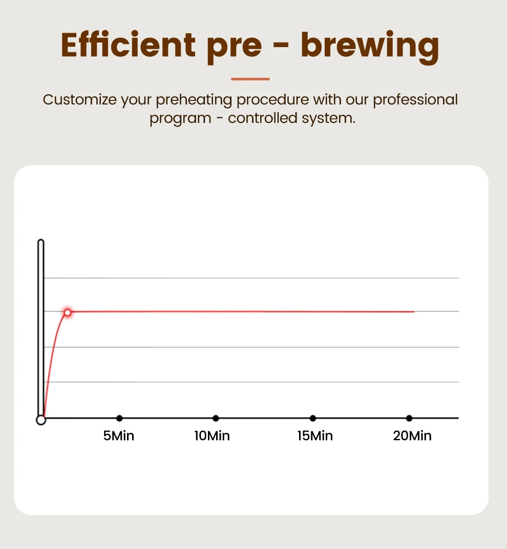 AM7203 Automatic Espresso Machine Features built-in milk frother and water tank, touchscreen control, and 7 coffee varieties. Perfect for easy, café-style drinks at home.