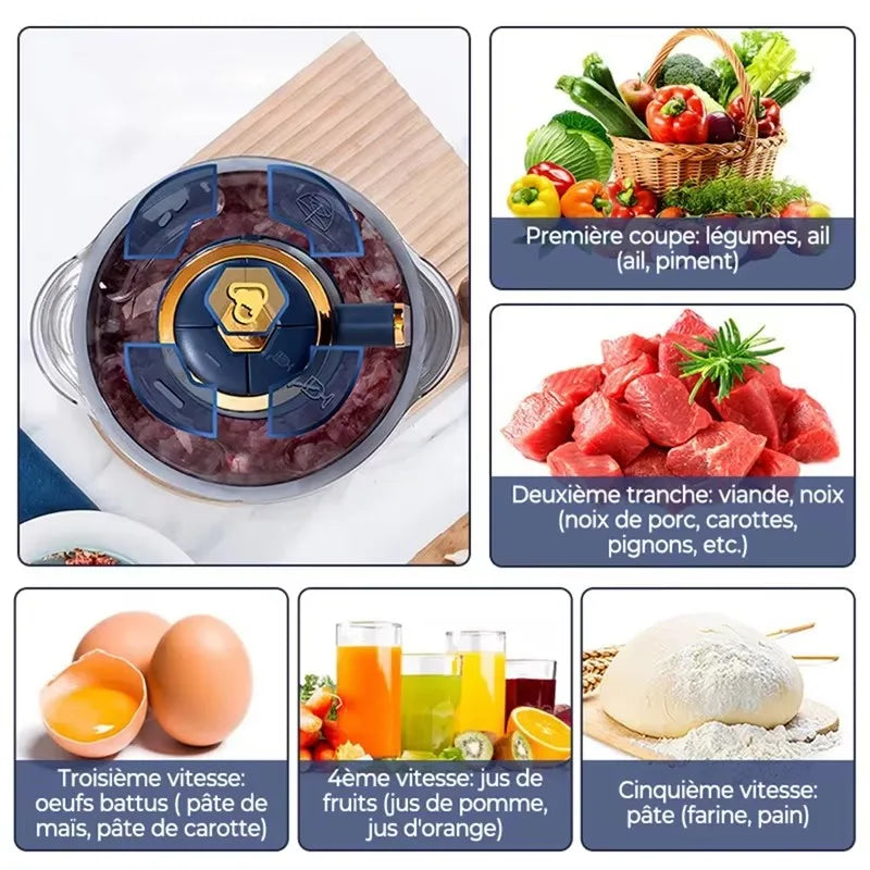 Stainless Steel Electric Chopper Meat Grinder Mincer Blenders For Kitchen Food Processor Multifunctional Kitchen Food Shredder
