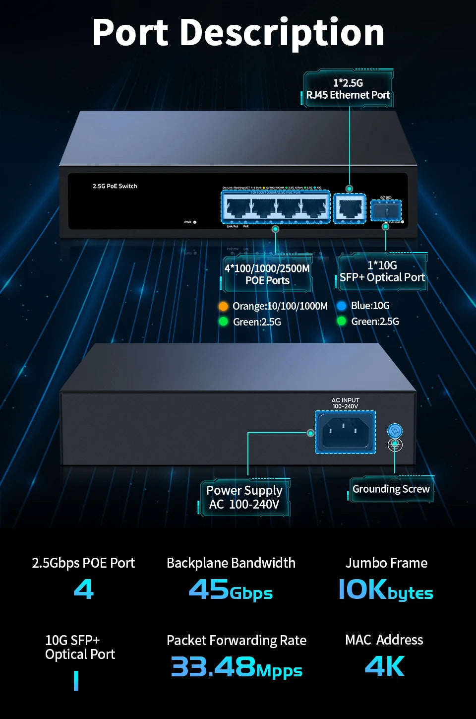 HORACO 2.5G PoE Switch 5 Port 2500Mbps 10G SFP+ Slot 65W IEEE802.3af/at for WiFi 6e AP,VoIP Phone,Surveillance,POE Camera