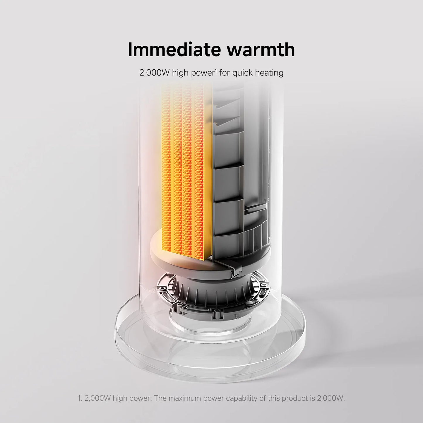 XIAOMI Fan Heater Compact Home Standing Quick-Heat Oscillating Electric Fan Heater with Thermostatic Control