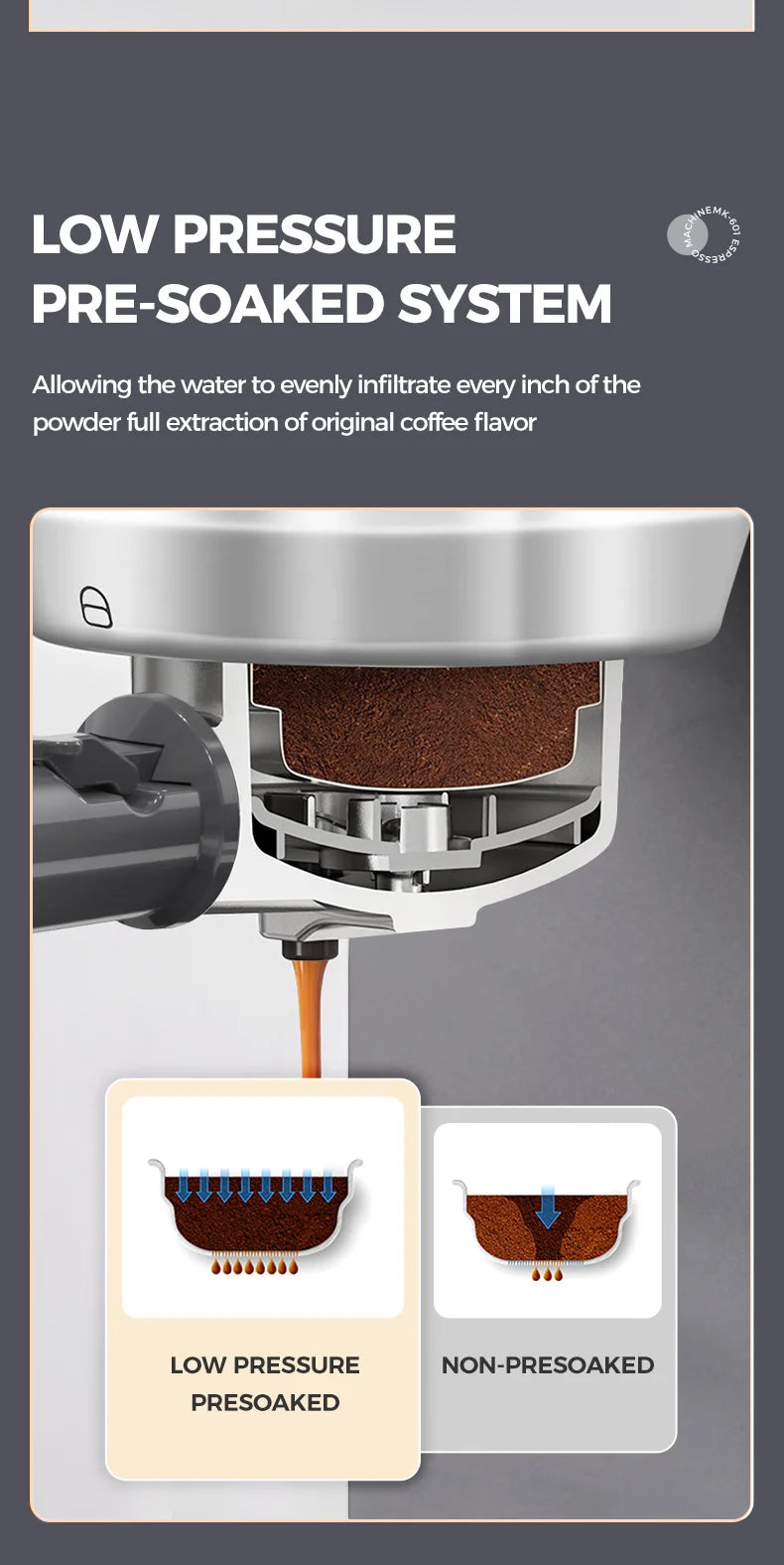 Cafelffe 4in1 Cappuccino Coffee Machine Dolce gusto Nes Capsule Espresso Maker ESE Pod Ground Gift for Lover,Dad,Mom Cafetera