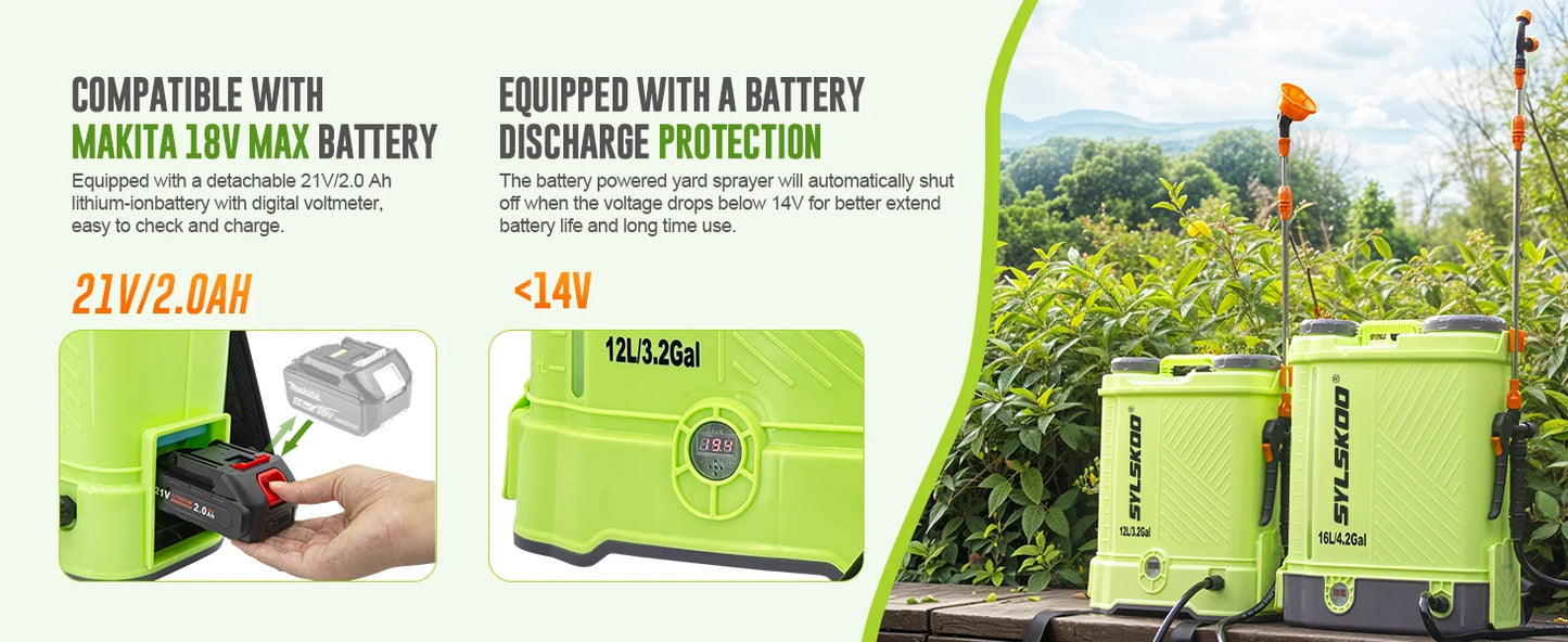 3.2 Gallon Backpack Electric Sprayer 80 PSI Battery-powered garden sprayer compatible with 18V batteries. Perfect for lawn care, weed control, and easy outdoor spraying.
