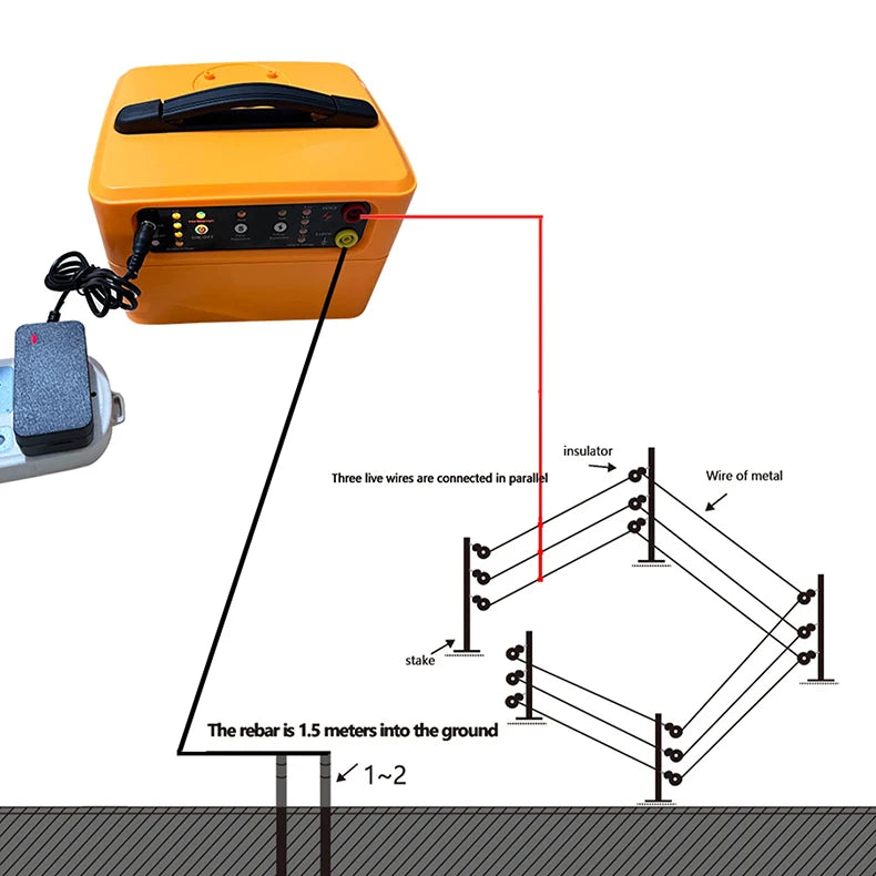 10KM Solar Electric Animal Fence 1.2J with Battery Solar Power Energy Charger Farm Device for Animals Cattle Sheep Livestock