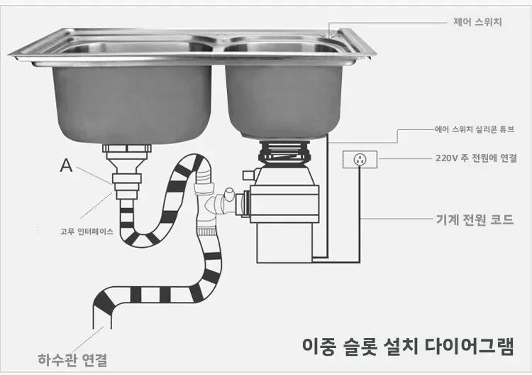 220V Food Waste Disposer Kitchen Sink Garbage Grinder Household Waste Processor Factory Direct WCB