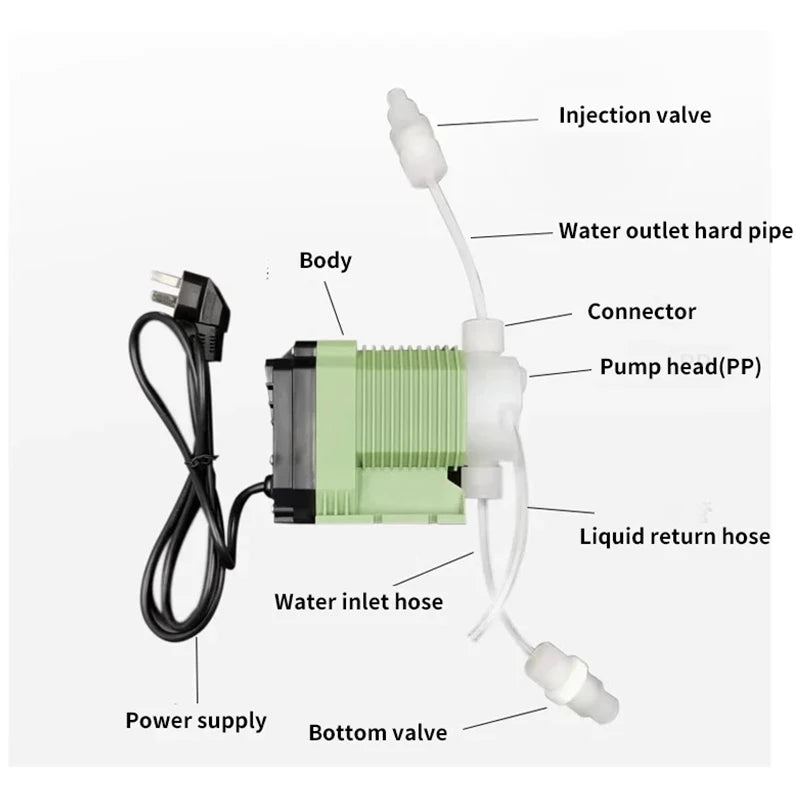 220V Electromagnetic Diaphragm Meterinng Pump Acid Dosing Pump Automatic Electric Micro Dosing Equipment Quantitative Pump