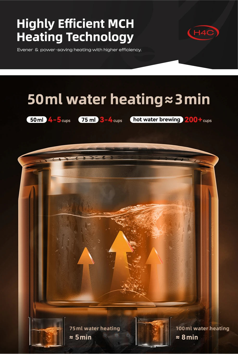 HiBREW H4C Portable Espresso Coffee Machine Wireless Heating Removable Battery Barista Ground Coffee Bottomless Extraction