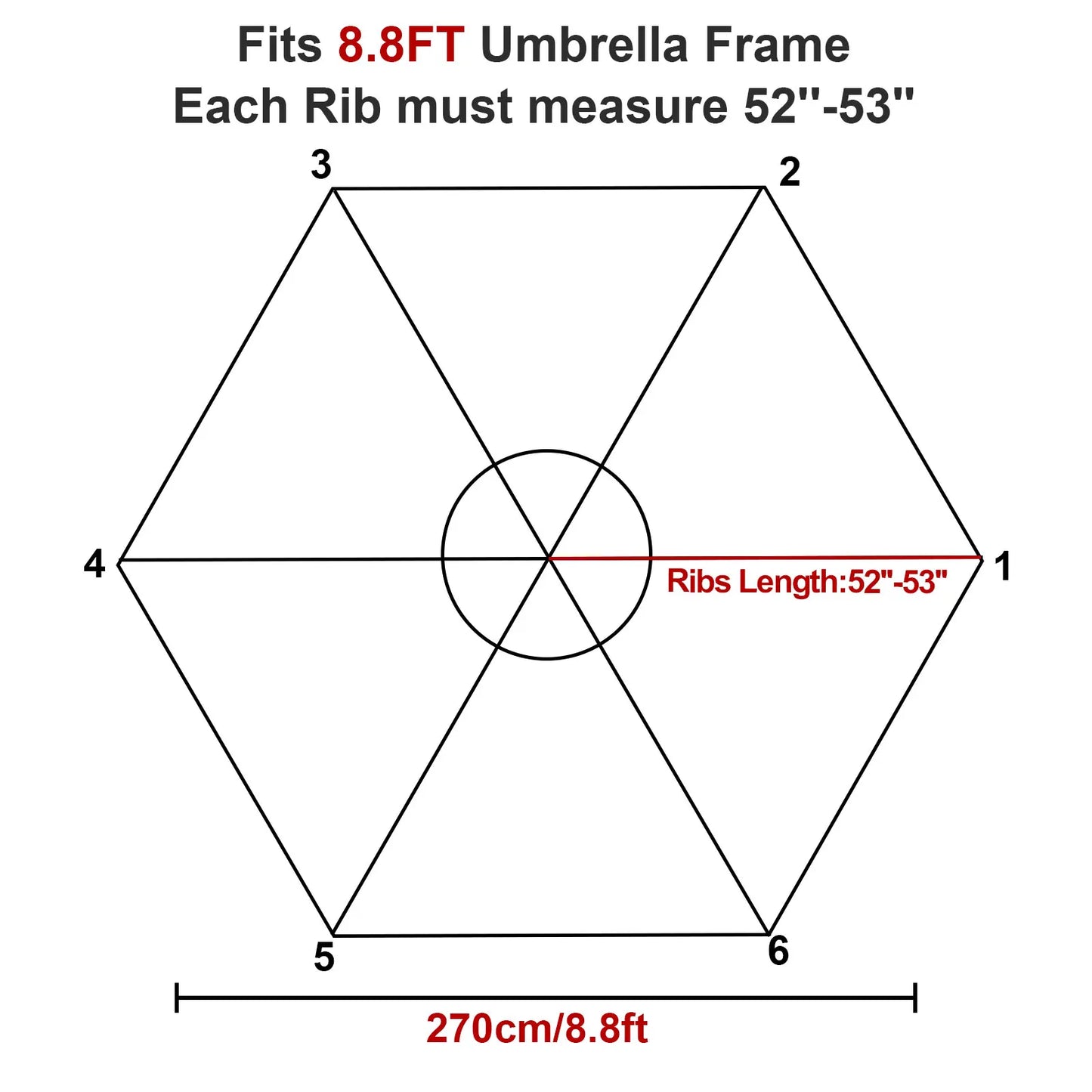 2/2.7/3m UV Protection Parasol Sunshade Umbrella Cover Garden Umbrella Cover Waterproof Beach Canopy Replacement Cover 6/8Ribs