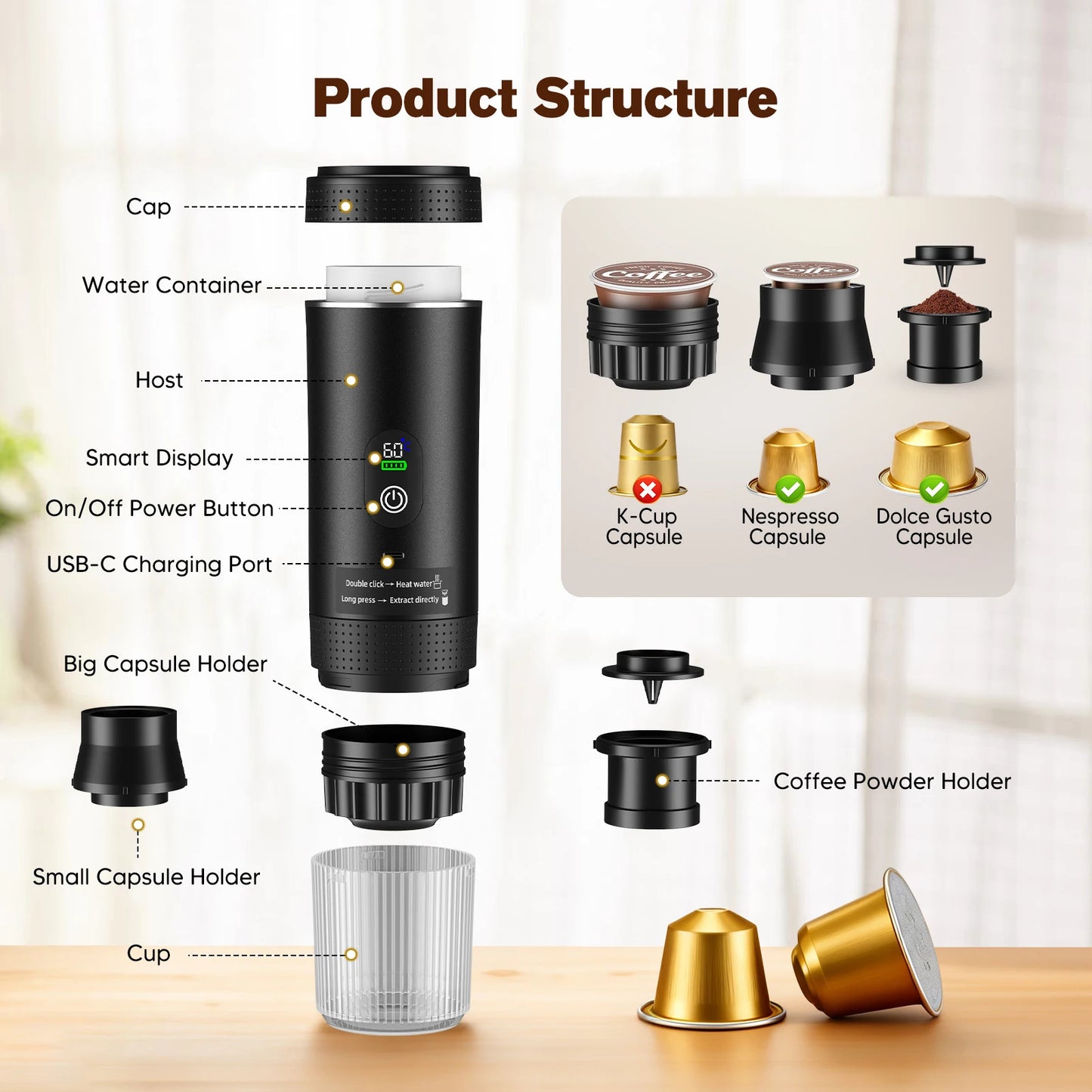 3 in 1 New Upgraded Smart Digital Display Capsule Espresso Coffee Maker Portable Outdoor Concentrated Coffee Machine
