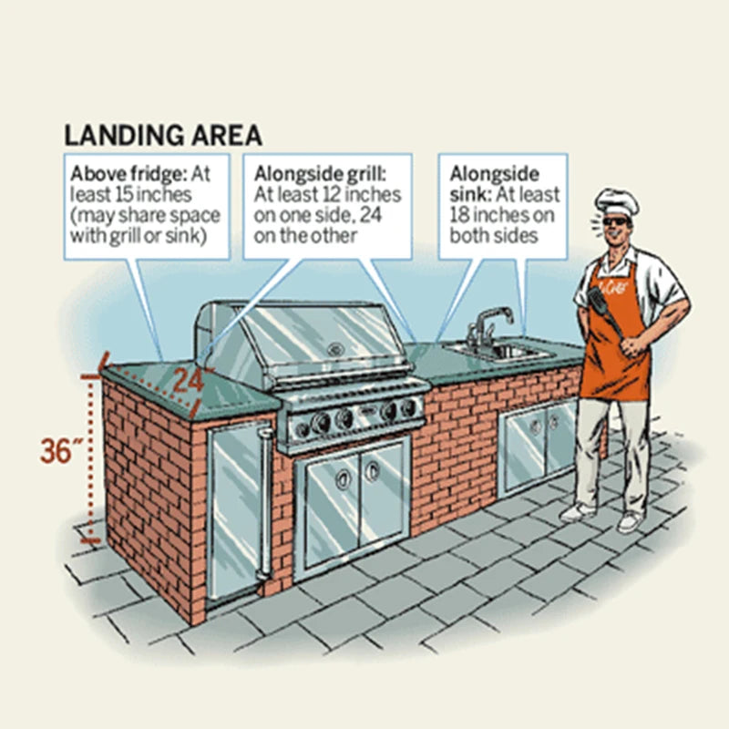 Patio Party Essential: Stainless Steel Cabinet Gas Grill, Outdoor Kitchen Set, Remote Control