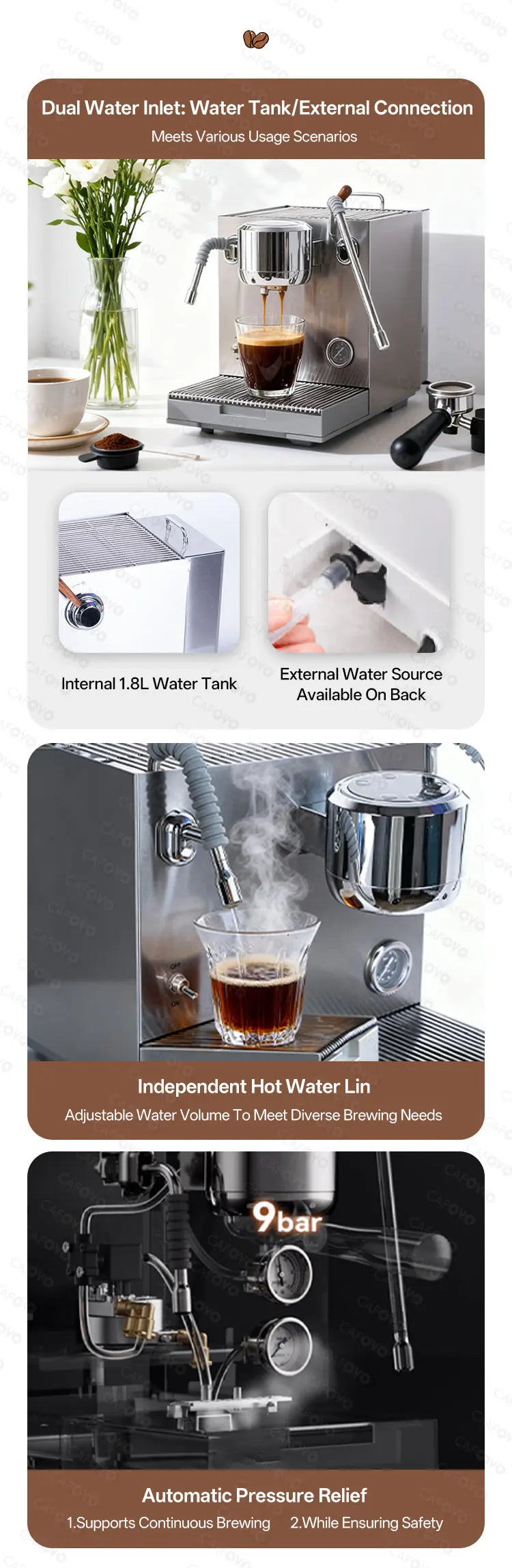CAFOVO E120 Semi-automatic Espresso Machine ULKA Pump 9Bar OPV System Dual Boiler with OLED Display for Cafe Coffee Maker 220V