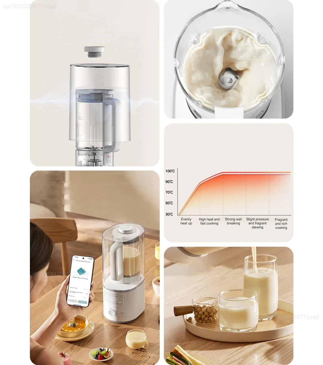 Mijia Smart Quiet Blender S2 Machine Kitchen Blenders Juicer Food Processors Soybean Milk Machine Mixer with Mi Home APP