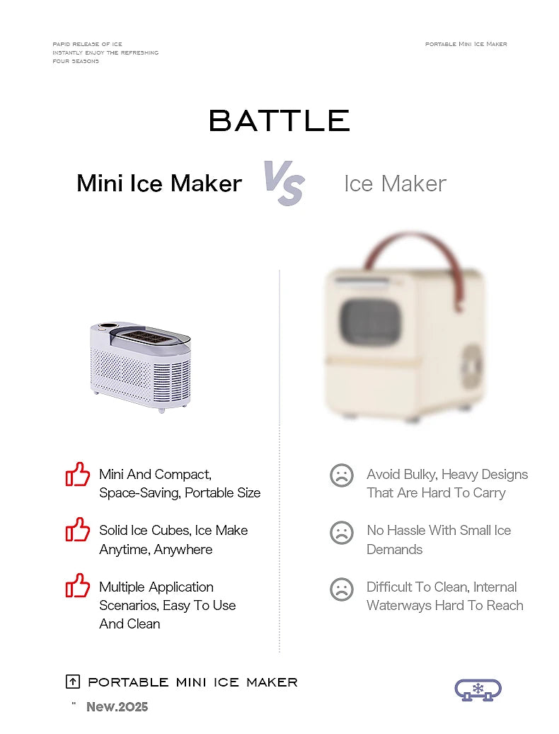 Portable Small Ice Maker Mini Convenient Home Dormitory Office Camping Car Cube Ice Automatic Ice Making Box ice machine 220V