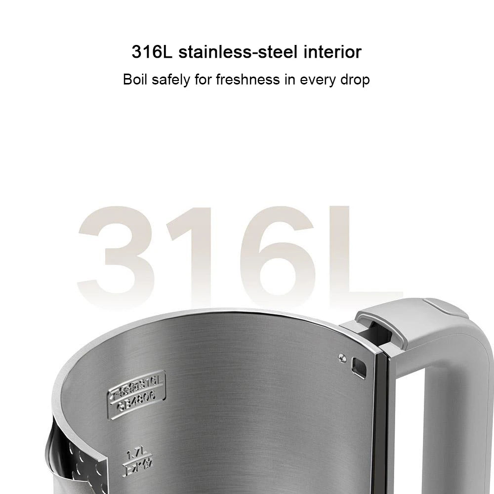 MIJIA Electric Kettles S1,Double Wall,1800W,4 Safety, Food-Grade 316L Stainless,1.7L Water Boiler,CN Version with Adapter
