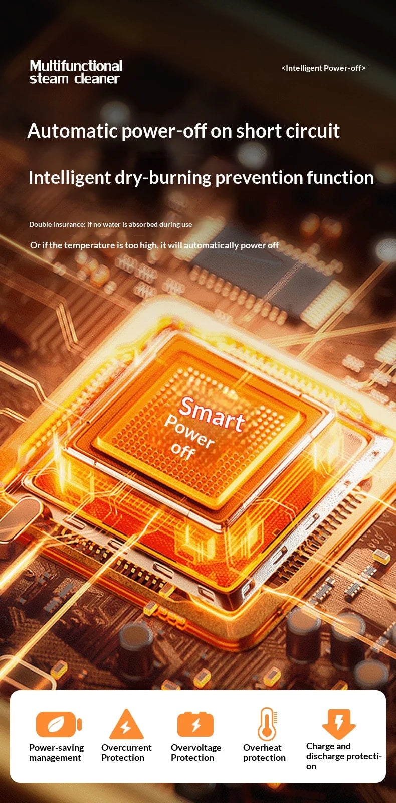 New Handheld High Temperature Steam Cleaner Kitchen Hood Cleaner for Deep Cleaning and Sanitising Electric Steam Cleaner