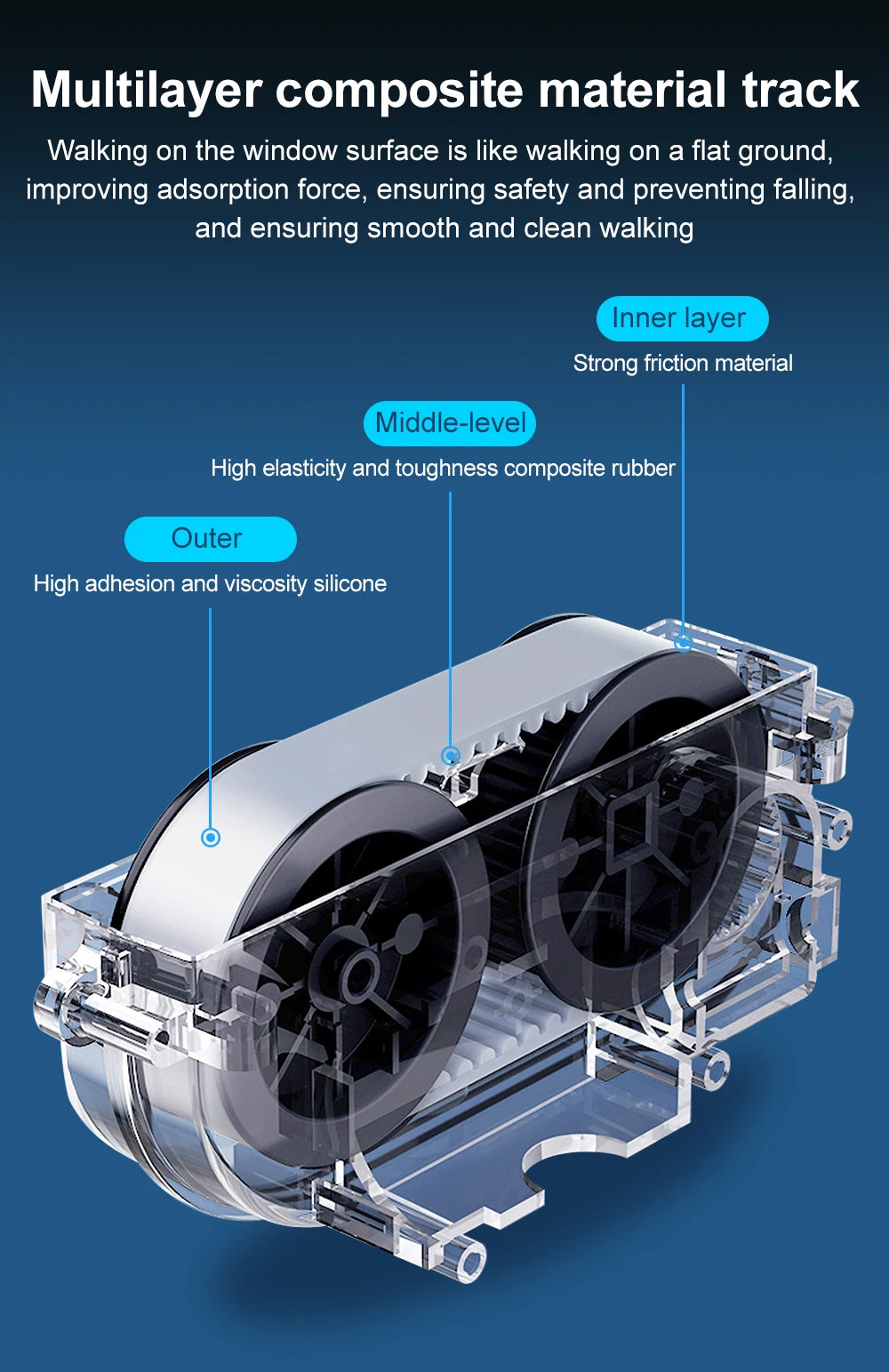Window Vacuum Robot Cleaner ABIR WD8, Dual Ultrasonic Spray, AI intelligent Wipping, Updated Laser,Smart Home Glass Wall Washing