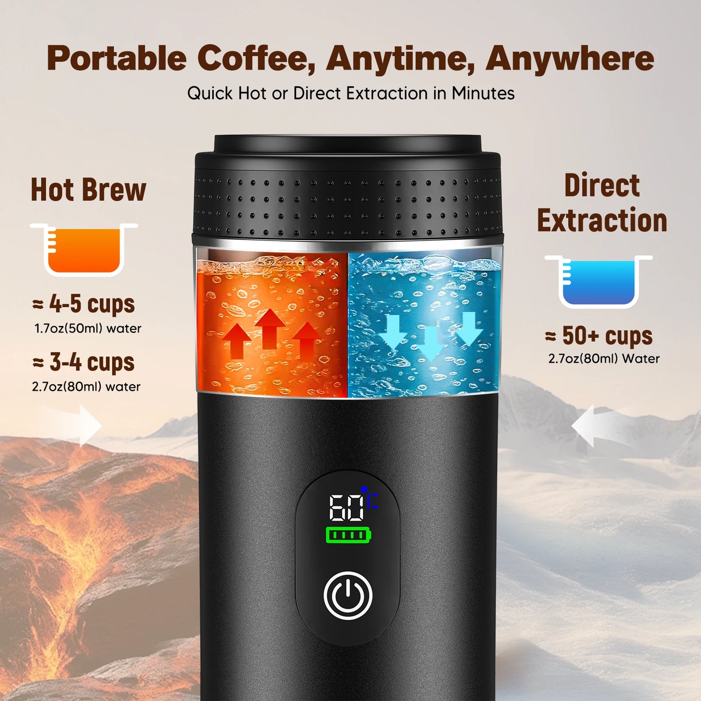 3 in 1 New Upgraded Smart Digital Display Capsule Espresso Coffee Maker Portable Outdoor Concentrated Coffee Machine