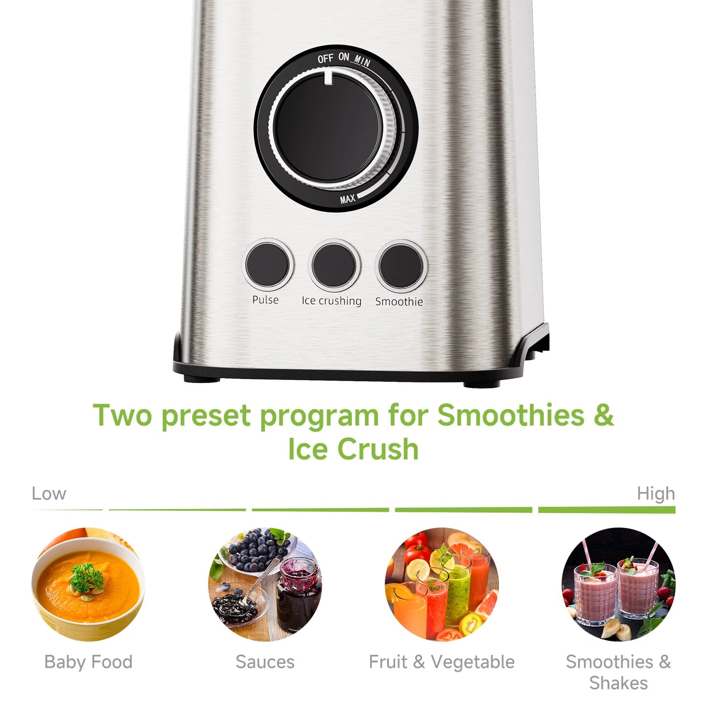 BioloMix 3-in-1 Smoothie Blender with Stainless Steel Blades 1300W Personal Blender and Grinder Combo for Baby Food Juice