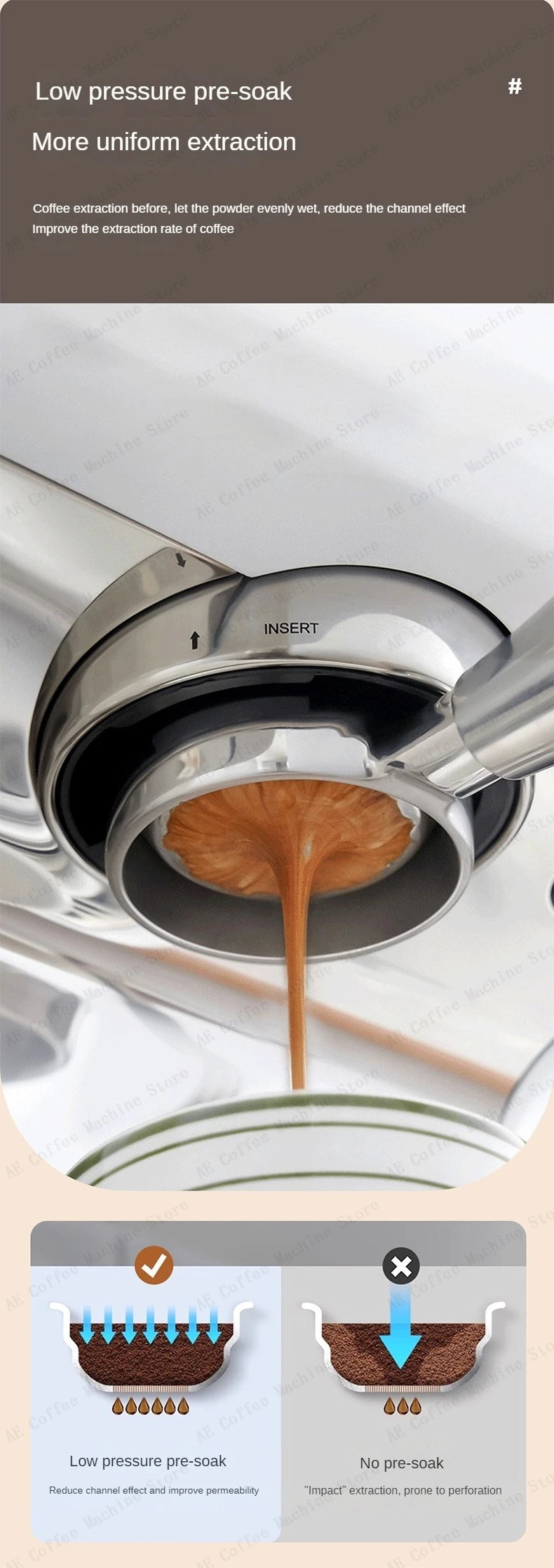 Semi-automatic Grinding and Extraction Espresso Machine, Steam milk espresso coffee machine, Can Extract Cold/hot Coffee