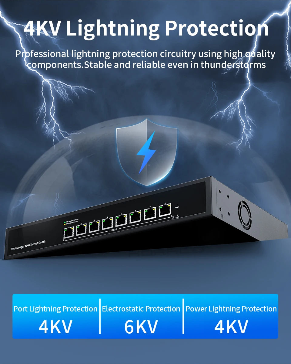 GoodTop 8 Port 10Gb Web Managed Ethernet Switch 10G Network Switch Homelab Network Hub Internet Splitter LACP/VLAN/DHCP Client