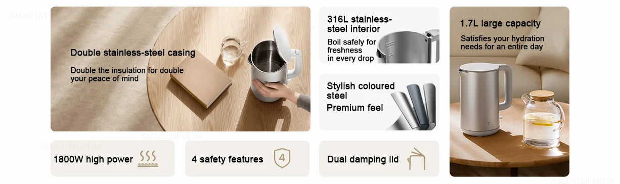MIJIA Electric Kettles S1,Double Wall,1800W,4 Safety, Food-Grade 316L Stainless,1.7L Water Boiler,CN Version with Adapter