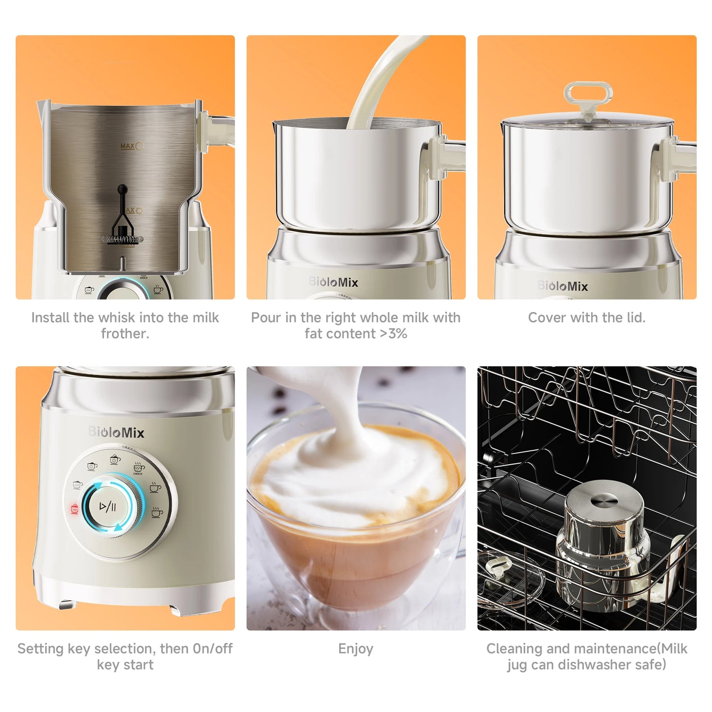 BioloMix 7-in-1 Detachable Electric Milk Frother Steamer Automatic Hot Cold Foam Maker for Coffee And Hot Chocolate