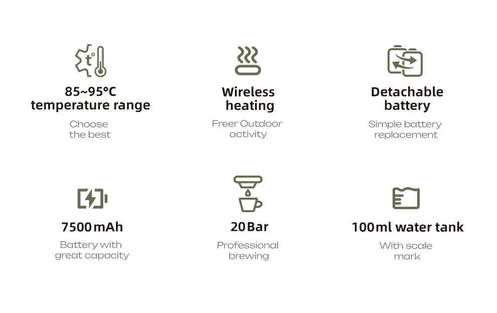 HiBREW H4C Portable Espresso Coffee Machine Wireless Heating Removable Battery Barista Ground Coffee Bottomless Extraction