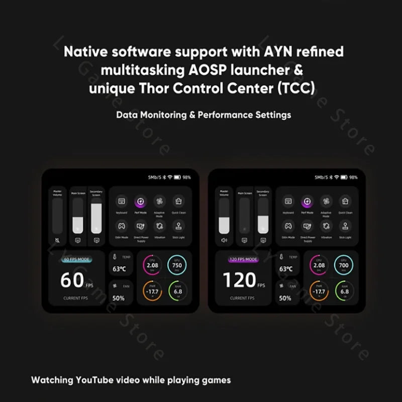 Thor 6” Handheld Gaming Console Dual OLED Screens Powered by Qualcomm Snapdragon CPU and Android 13, with a 6000mAh battery and hall stick controls for an immersive gaming experience on the go.