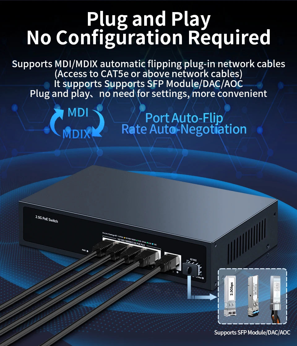 HORACO 2.5G PoE Switch 5 Port 2500Mbps 10G SFP+ Slot 65W IEEE802.3af/at for WiFi 6e AP,VoIP Phone,Surveillance,POE Camera