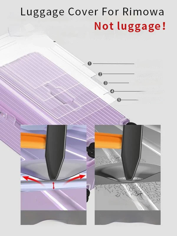 Transparent Cover Applicable for Rimowa Essential Suitcase Protective Cover Clear Trunk Plus 31 33 Inch Rimowa Luggage Cover