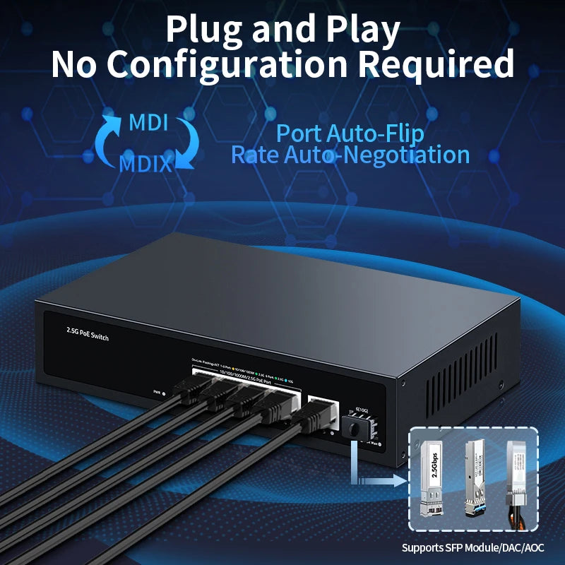 HORACO 2.5G PoE Switch 5 Port 2500Mbps 10G SFP+ Slot 65W IEEE802.3af/at for WiFi 6e AP,VoIP Phone,Surveillance,POE Camera