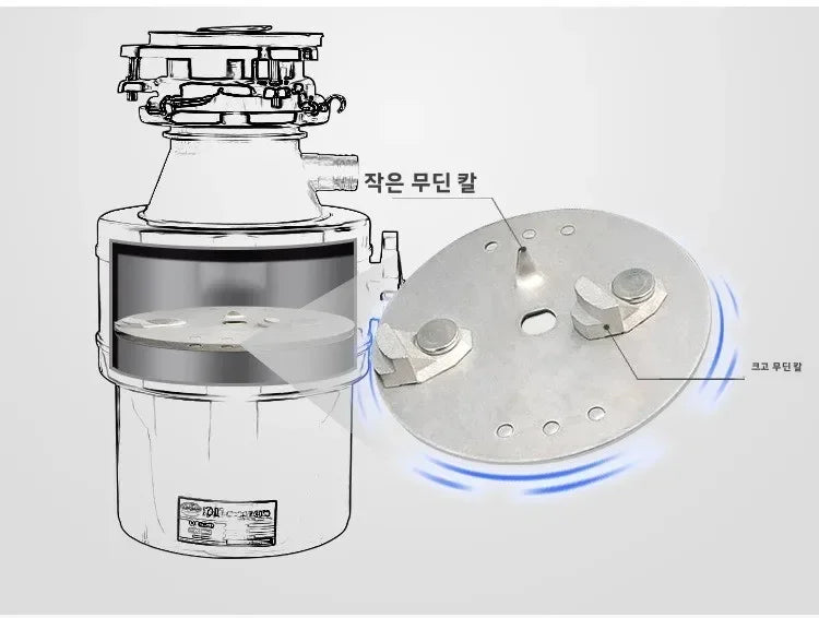 220V Food Waste Disposer Kitchen Sink Garbage Grinder Household Waste Processor Factory Direct WCB