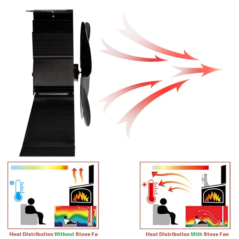 4 Blade Heat Powered Stove Fan Black Fireplace komine Log Wood Burner Eco Friendly Quiet Fan Home Efficient Heat Distribution