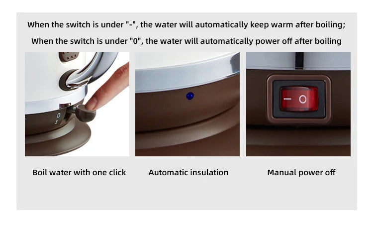 1.5L Electric Kettle 1500W Quick Heating Boiling Coffee Teapot Household Thermo Pot 304 Stainless Steel Linner with Thermometer
