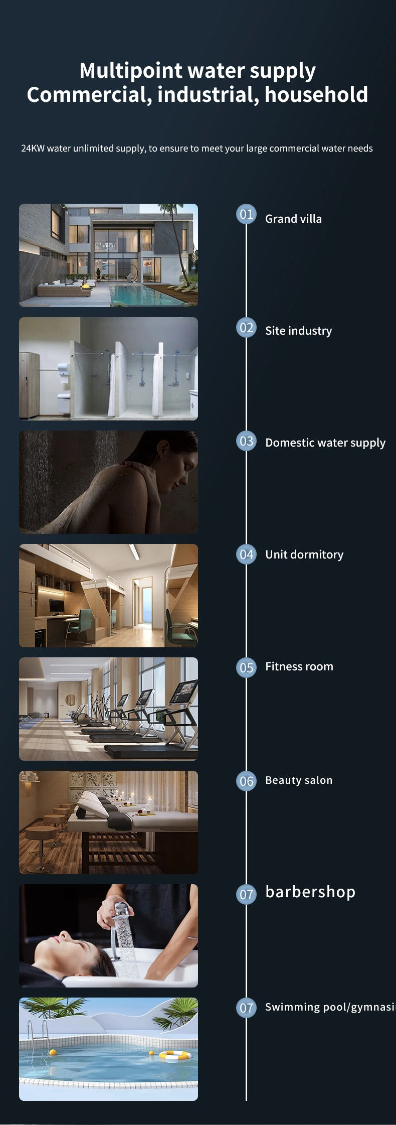 3 Phase 380V 24Kw Electric Tankless Water Heater Household Bath Instant Fast Heat Large Amount of Water For Shower Bathroom
