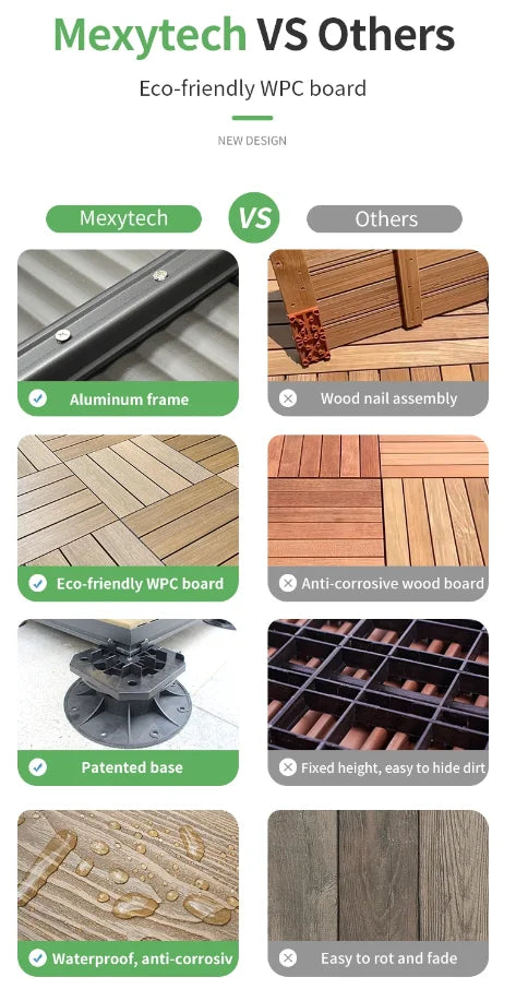 Resort-Style WPC Composite Wood Decking – Slip-Resistant Durable and stylish decking solution for outdoor spaces, combining wood aesthetics with the low-maintenance benefits of composite materials.