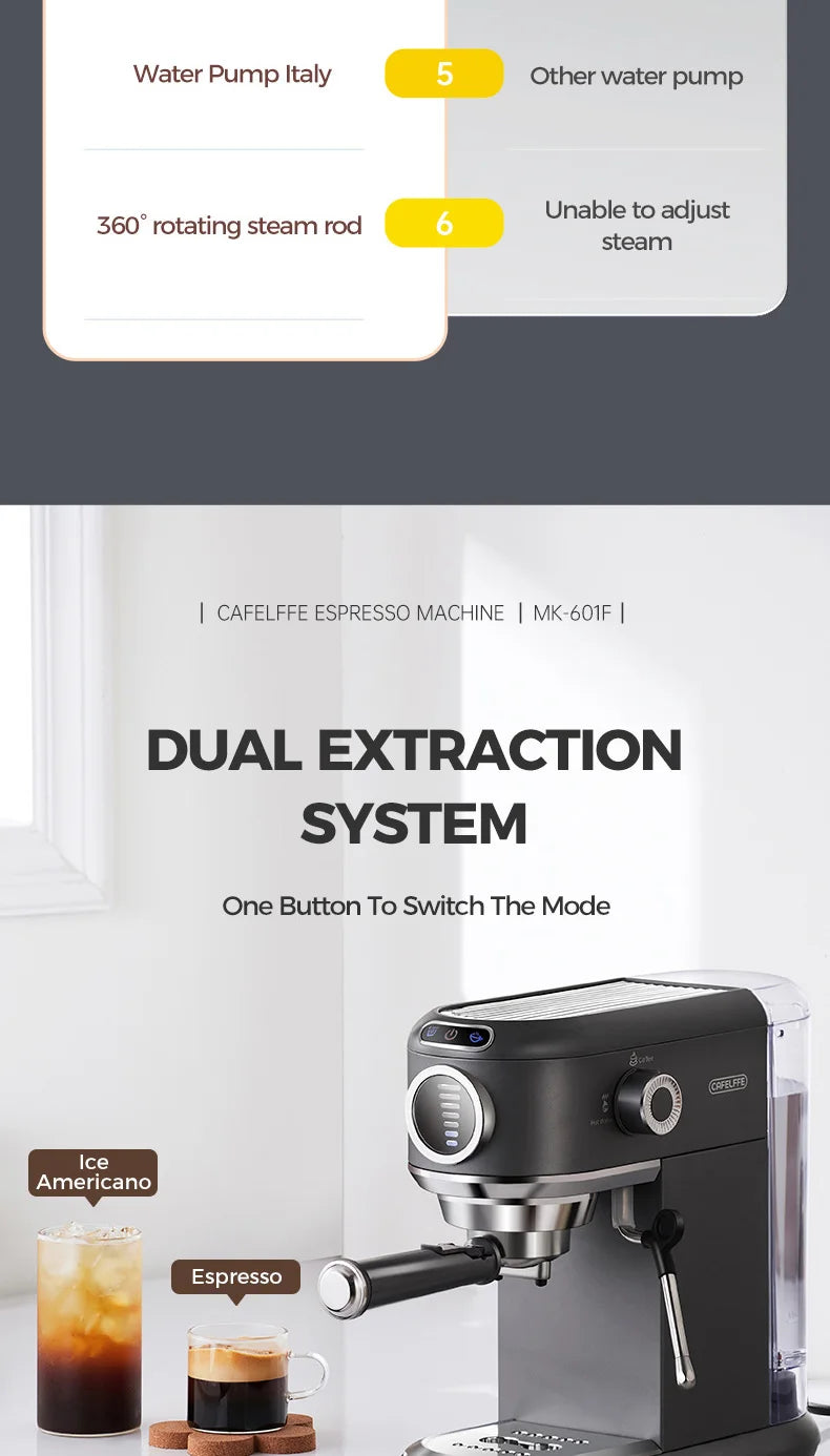 Cafelffe 4in1 Cappuccino Coffee Machine Dolce gusto Nes Capsule Espresso Maker ESE Pod Ground Gift for Lover,Dad,Mom Cafetera