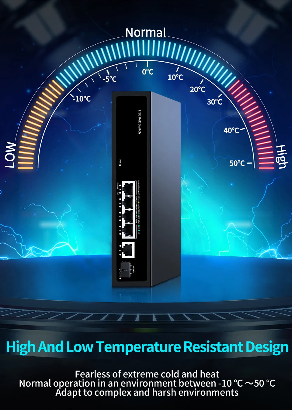 HORACO 2.5G PoE Switch 5 Port 2500Mbps 10G SFP+ Slot 65W IEEE802.3af/at for WiFi 6e AP,VoIP Phone,Surveillance,POE Camera