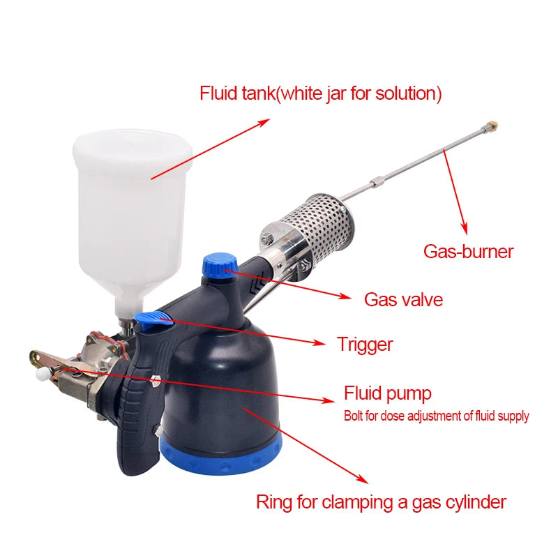 Propane Oxalic Acid Vaporizer Bee Fogger Varroa Mites Treatment Varomor Most Effective Tool Mite Fogger Apicultura Equipment