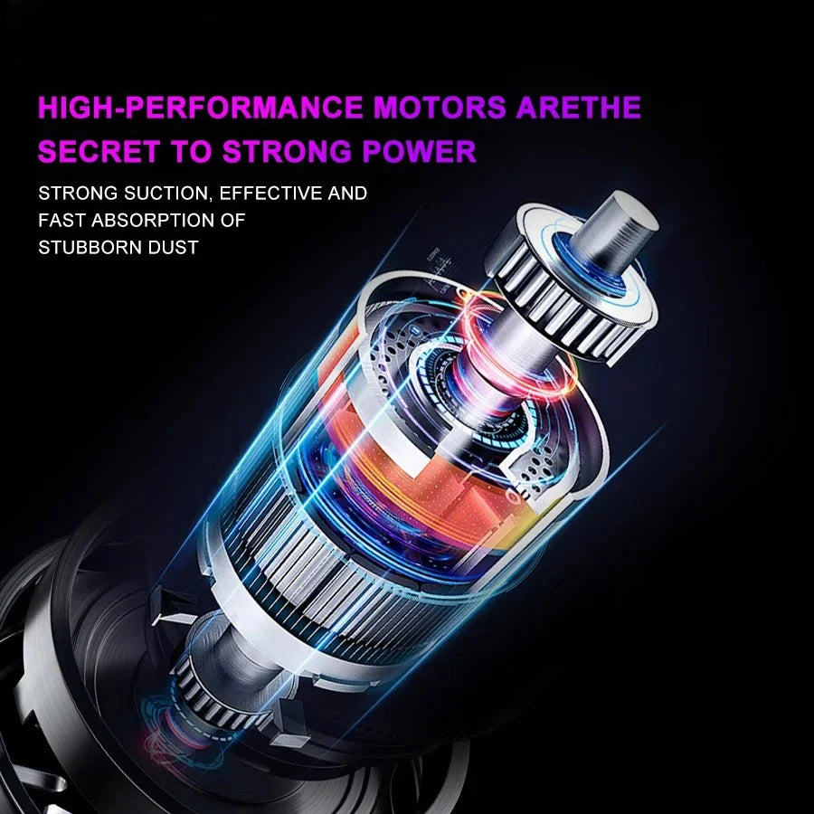 Wireless Vacuum Cleaner Dual Use for Home and Car High Power Home Appliance With display Screen Carpet Sofa Car Cleaner