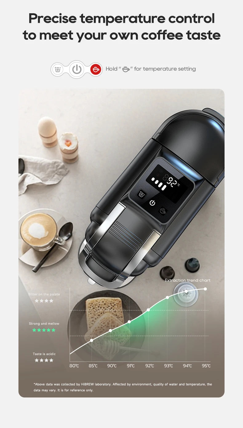 HiBREW 5in1 Capsule Coffee Machine Hot/Cold Espresso Cafetera Cappuccino Coffee Maker Lavaza Dolce Gusto Nespresso Powder H2C