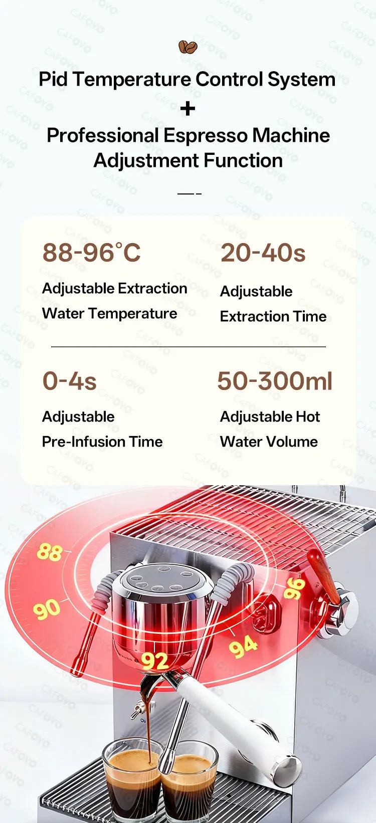 CAFOVO E120 Semi-automatic Espresso Machine ULKA Pump 9Bar OPV System Dual Boiler with OLED Display for Cafe Coffee Maker 220V