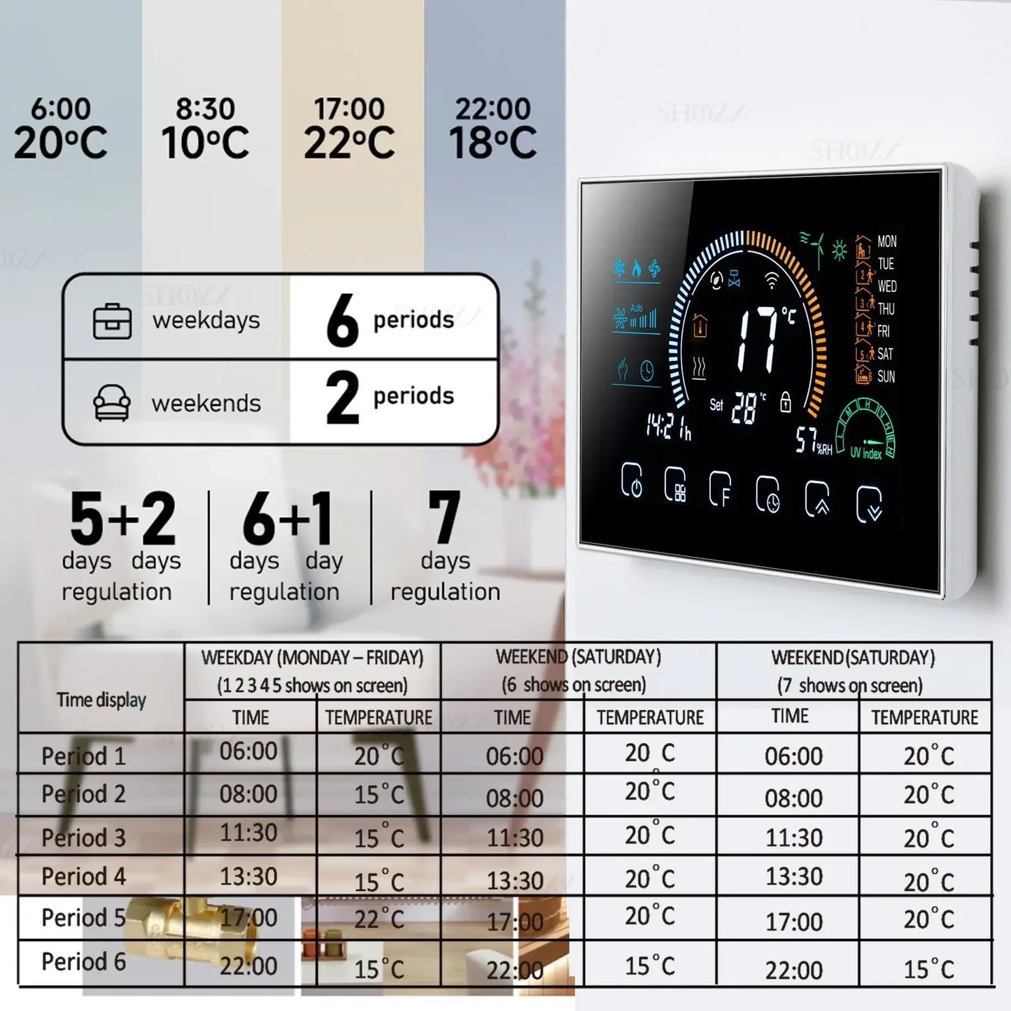 Programmable Thermostat 24V/220V WIFI RS485 Modbus RTU for 2/4-Way Valve Heat Cool Air Conditioning HVAC System Control
