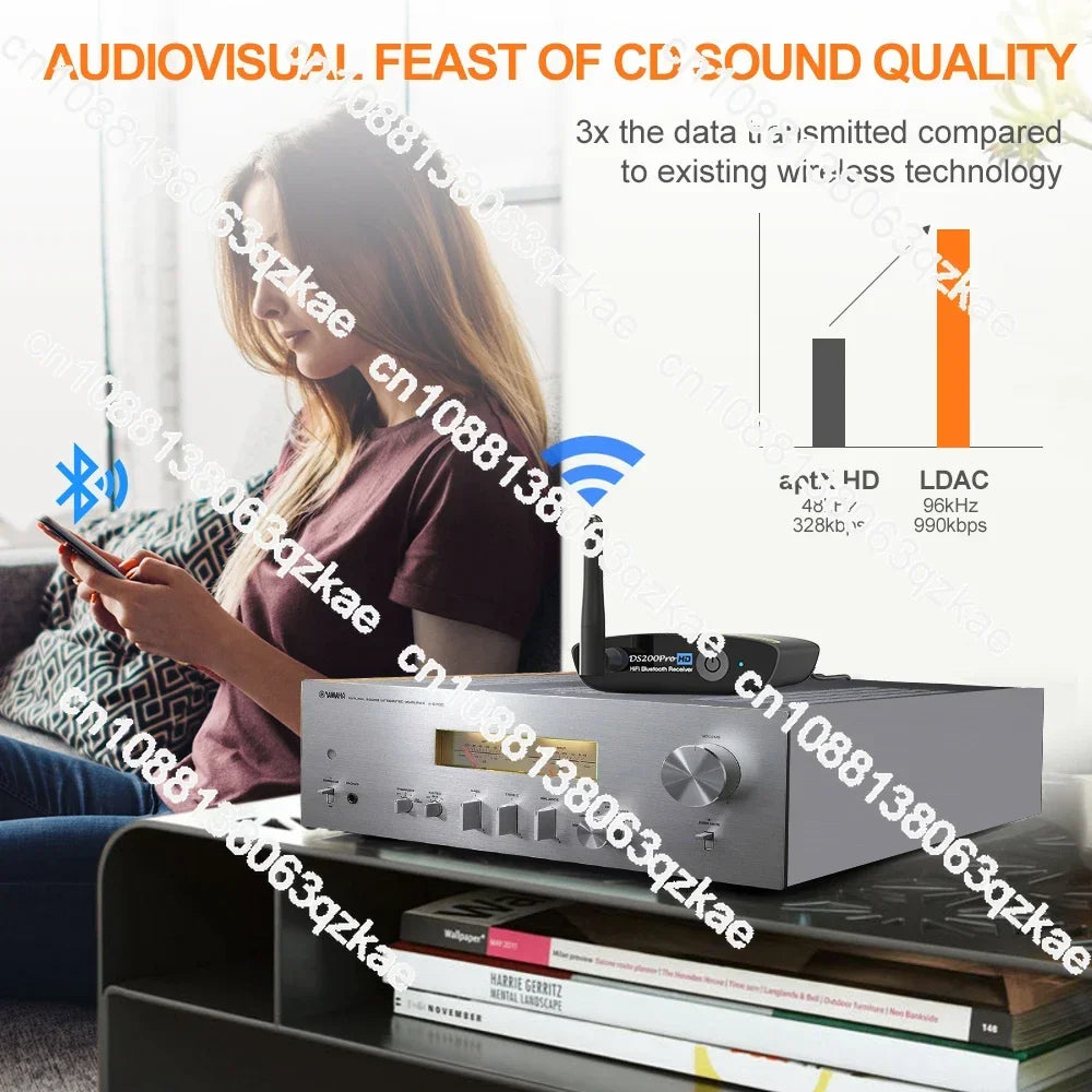 1Mii DS200Pro HiFi 5.2 Music Receiver for Home Stereo with Audiophile DAC aptX HD & LDAC