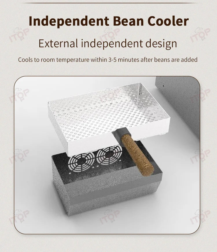 ITOP Coffee Roaster 200g Roasting Capacity for Household Patented Drum Structure and nnovative Agitator Design CBR-3