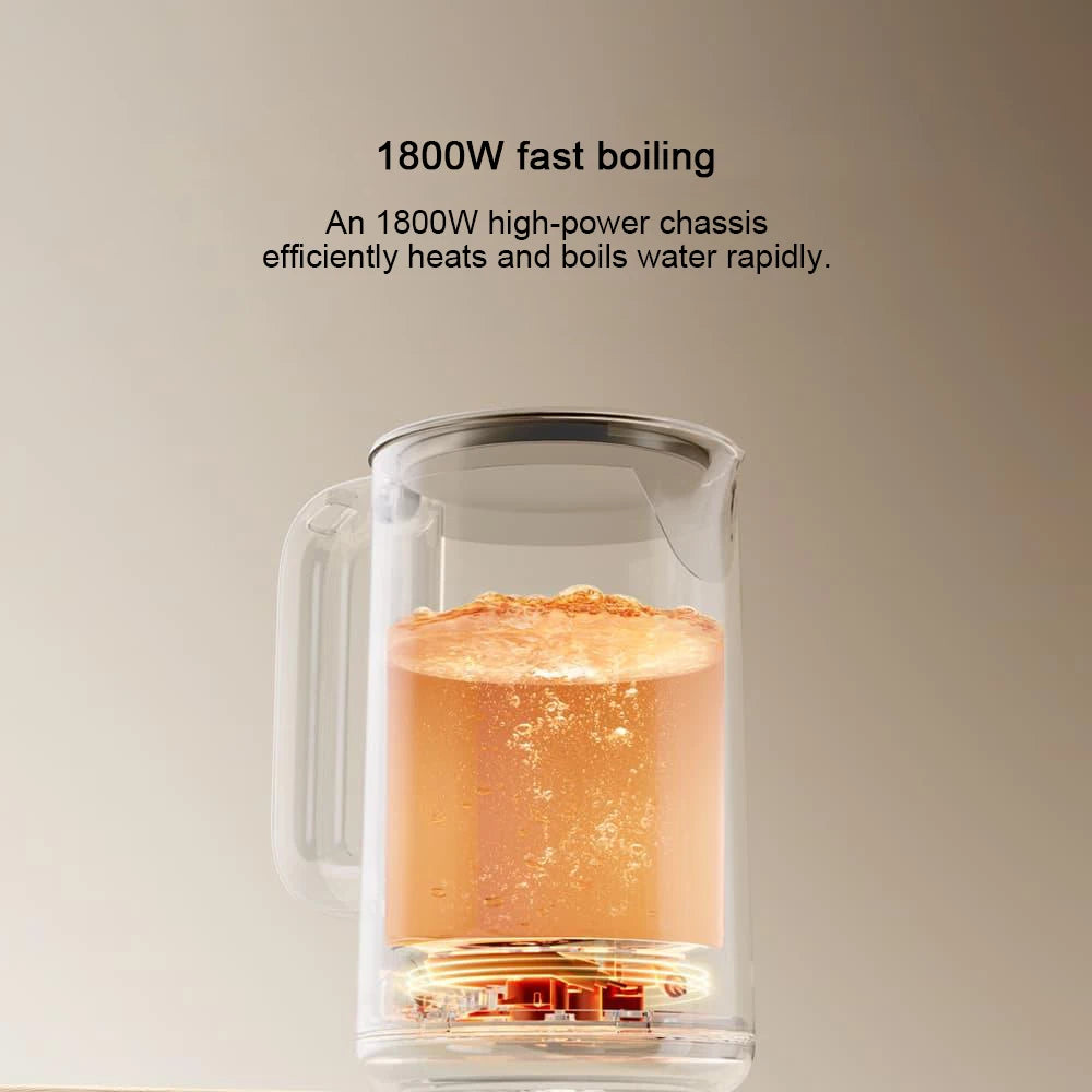 MIJIA Electric Kettles S1,Double Wall,1800W,4 Safety, Food-Grade 316L Stainless,1.7L Water Boiler,CN Version with Adapter