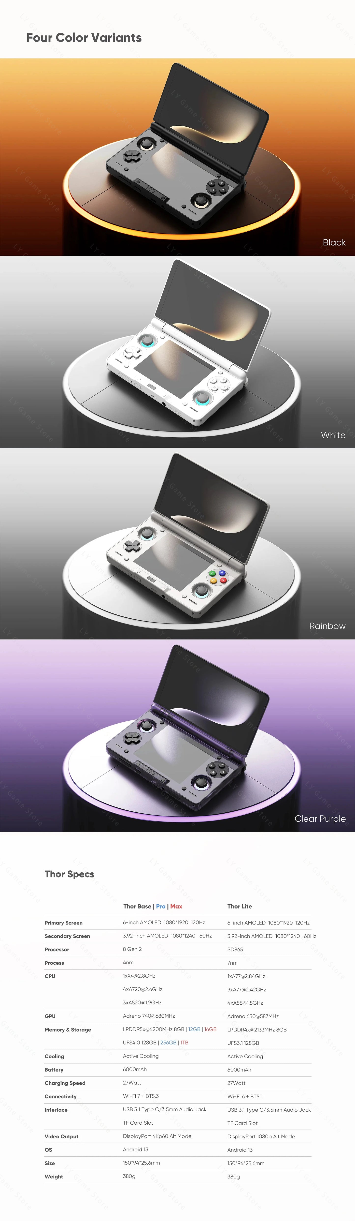 Thor 6” Handheld Gaming Console Dual OLED Screens Powered by Qualcomm Snapdragon CPU and Android 13, with a 6000mAh battery and hall stick controls for an immersive gaming experience on the go.