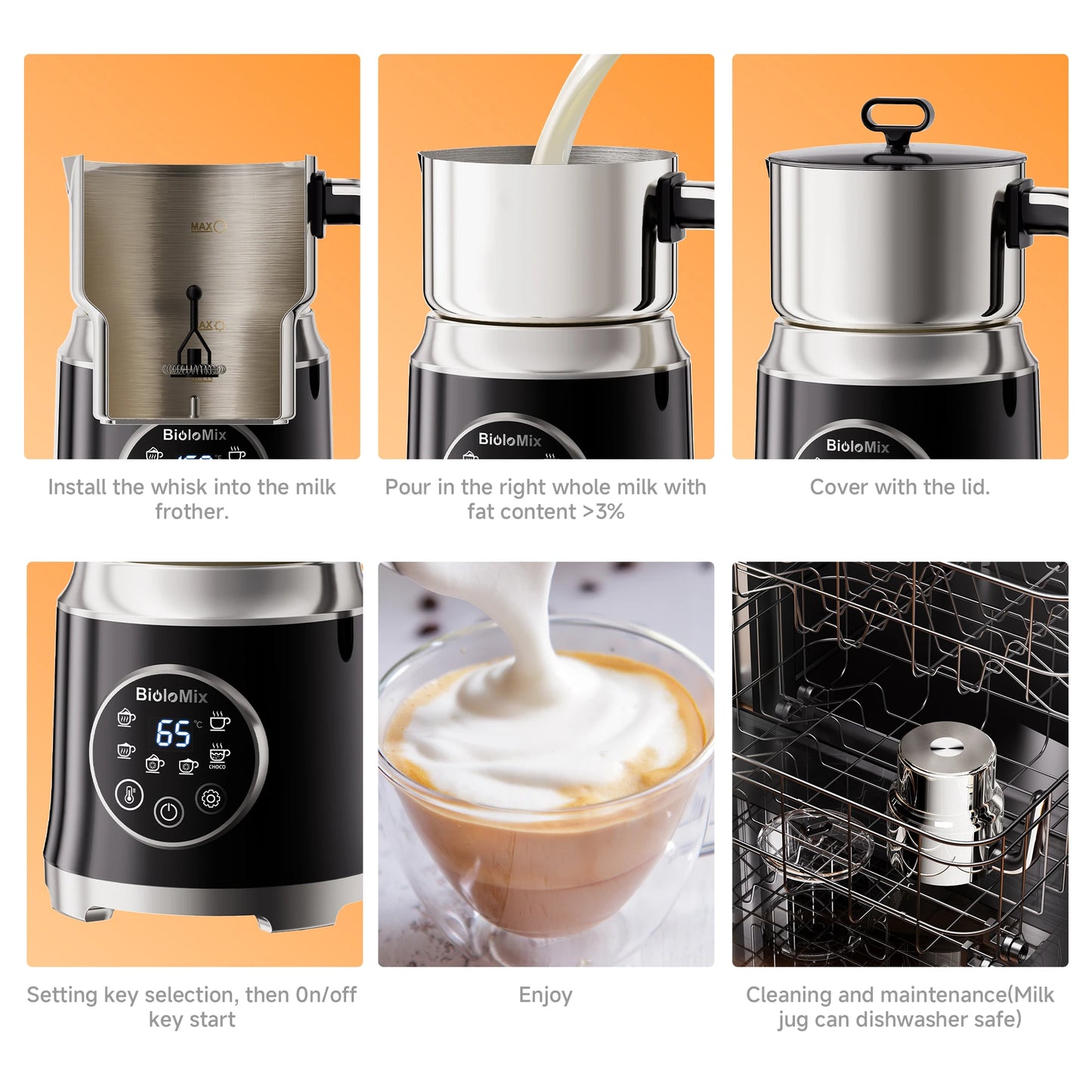 BioloMix 7-in-1 Detachable Electric Milk Frother Steamer Automatic Hot Cold Foam Maker for Coffee And Hot Chocolate