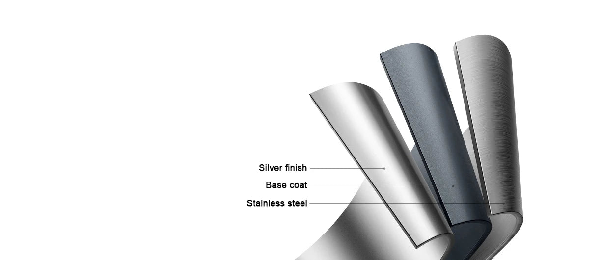 MIJIA Electric Kettles S1,Double Wall,1800W,4 Safety, Food-Grade 316L Stainless,1.7L Water Boiler,CN Version with Adapter