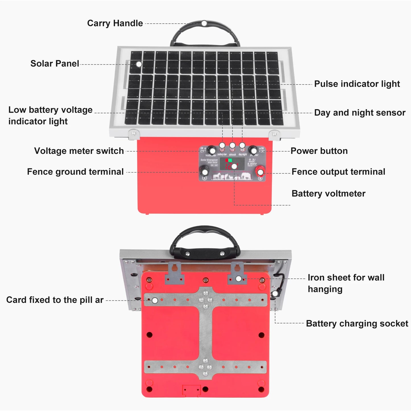 32KM/20 Miles Solar Electric Fence Charger for Livestock Prevent Predator Invasion Poultry with battery Electric Fence Energizer