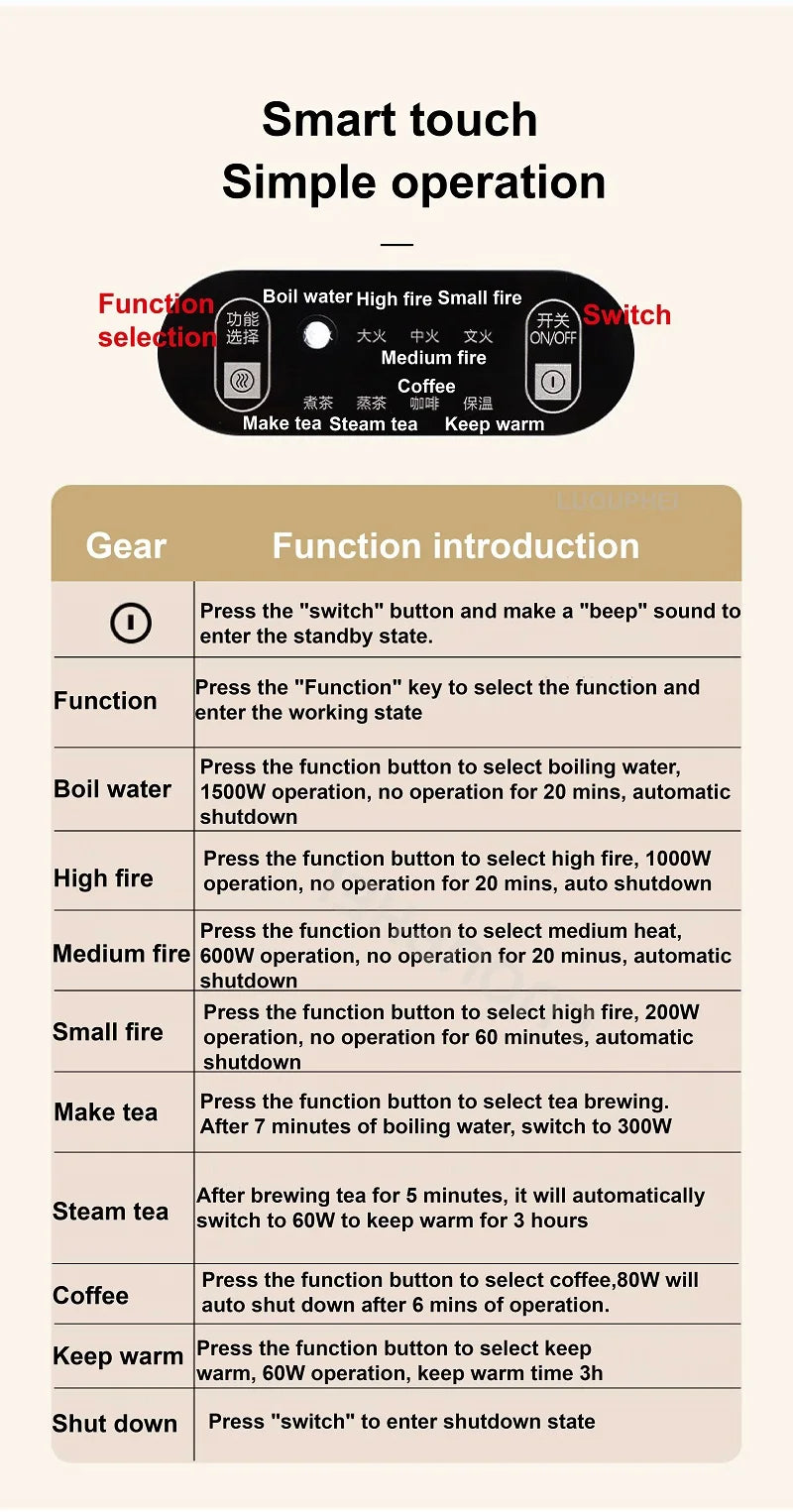 1500W Electric Ceramic Stove Tea Stove Boiling Water Heater Home 8 Gear Heating Stove Tea Maker Water Boiler Auto Keep Warm 220V